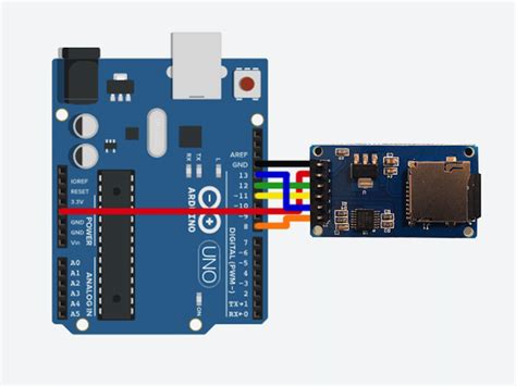 How to Use an SD Card With Your Arduino .